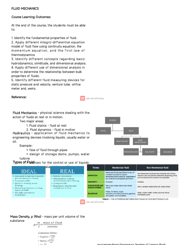 Fluid Mechanics Course Overview | PDF | Liquids | Viscosity