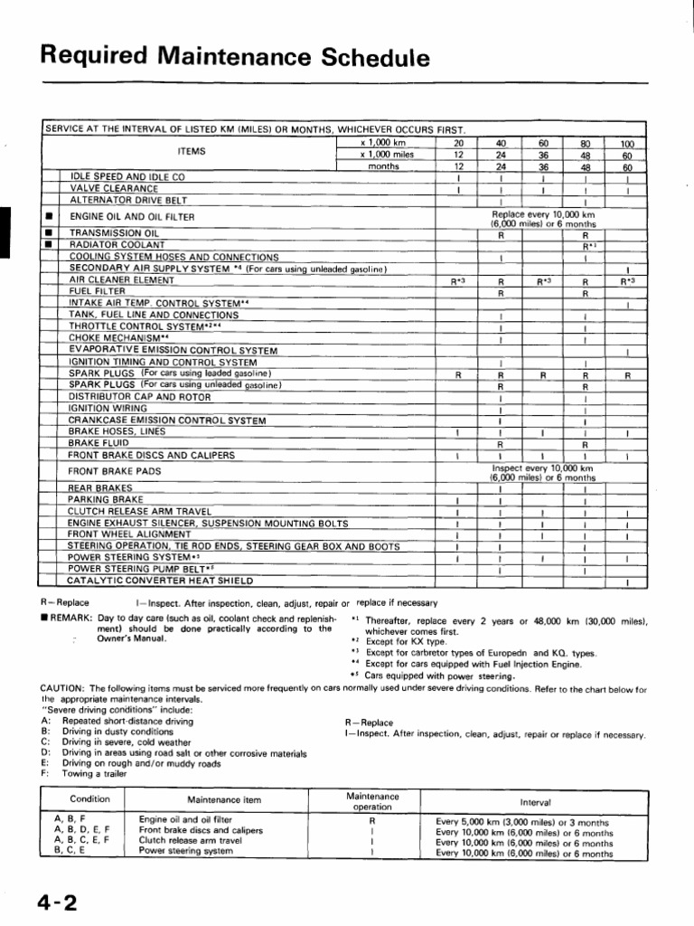 4 2 | PDF