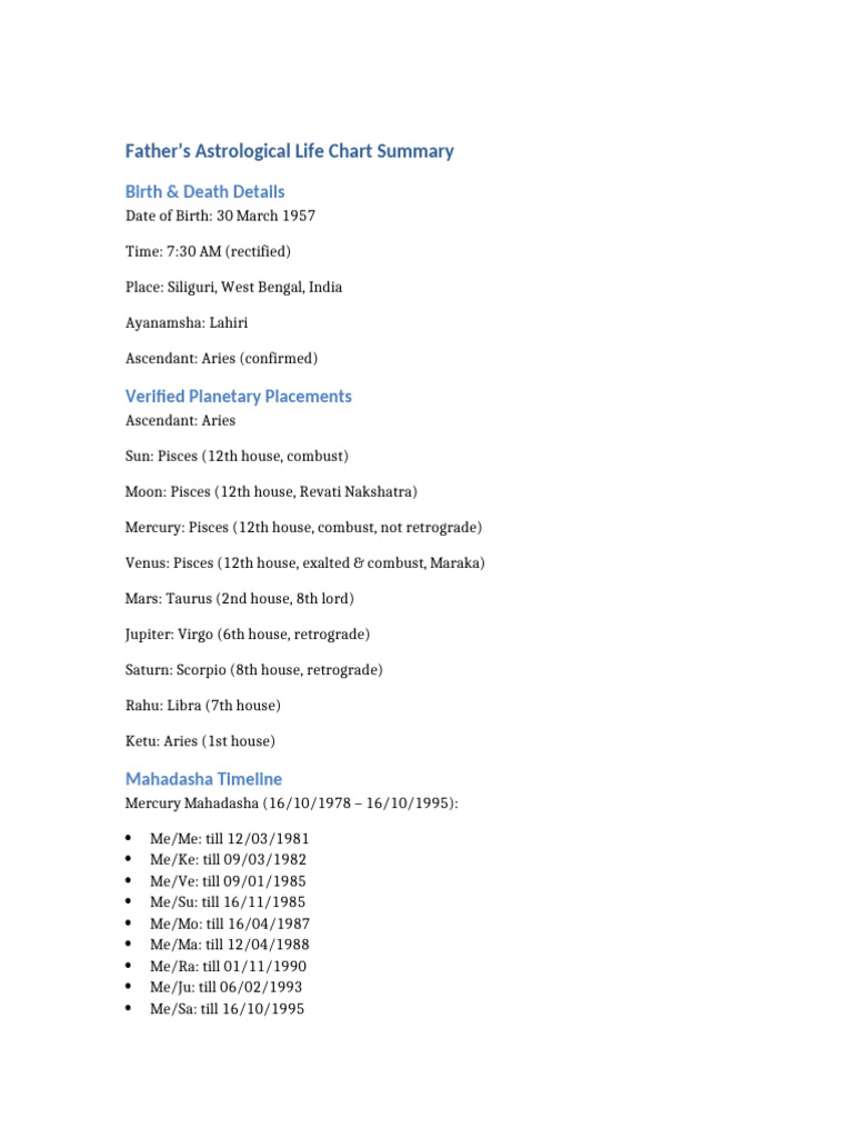 Father's Astrology Life Overview | PDF | Planets In Astrology | Local ...