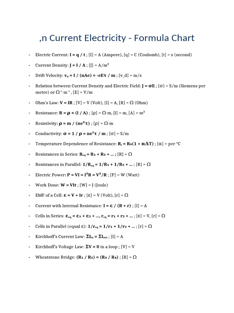 ,N Current Electricity - Formula Chart | PDF