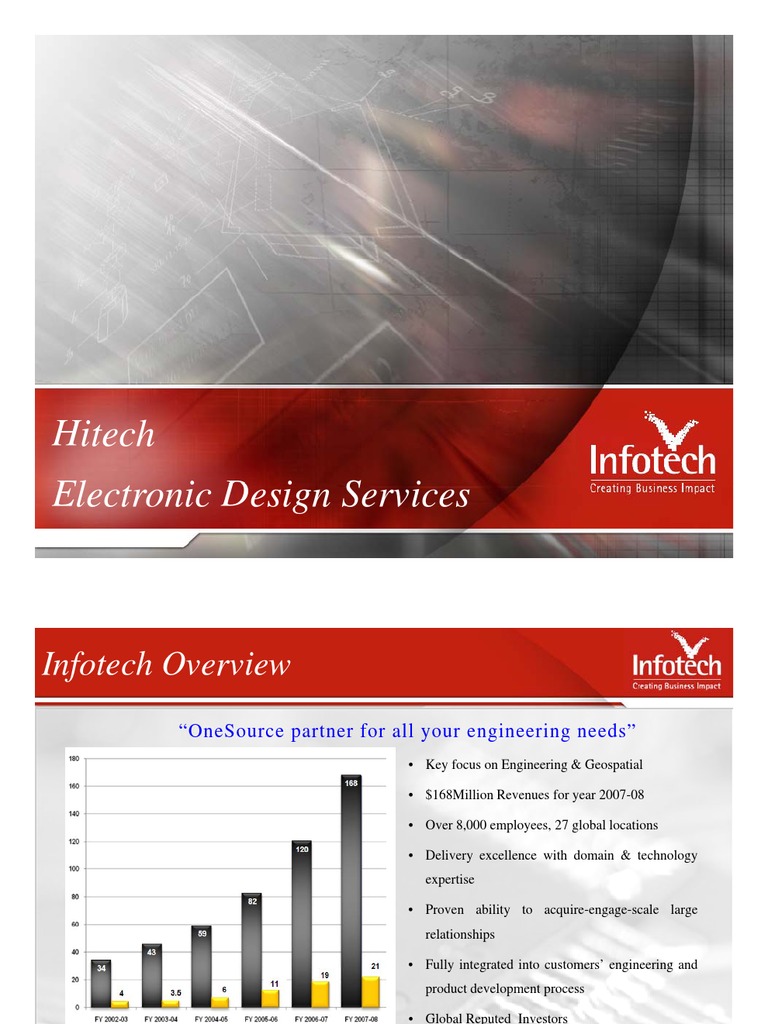 Infotech Electronic Design Services Overview | PDF | Field Programmable ...