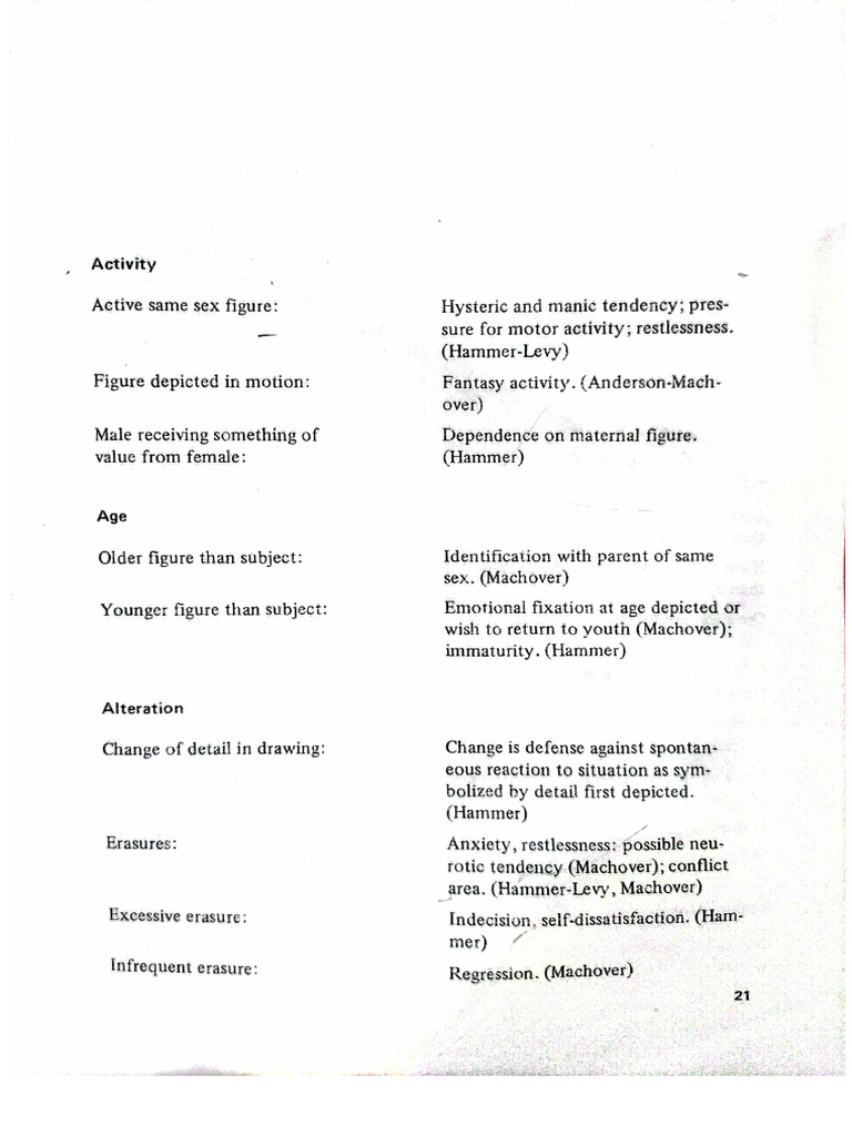 Document Scanned with CamScanner | PDF