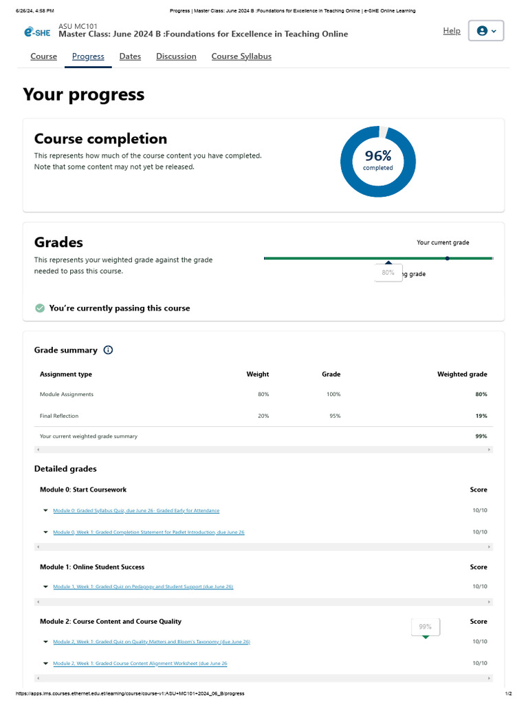 Progress - Master Class - June 2024 B - Foundations For Excellence in ...