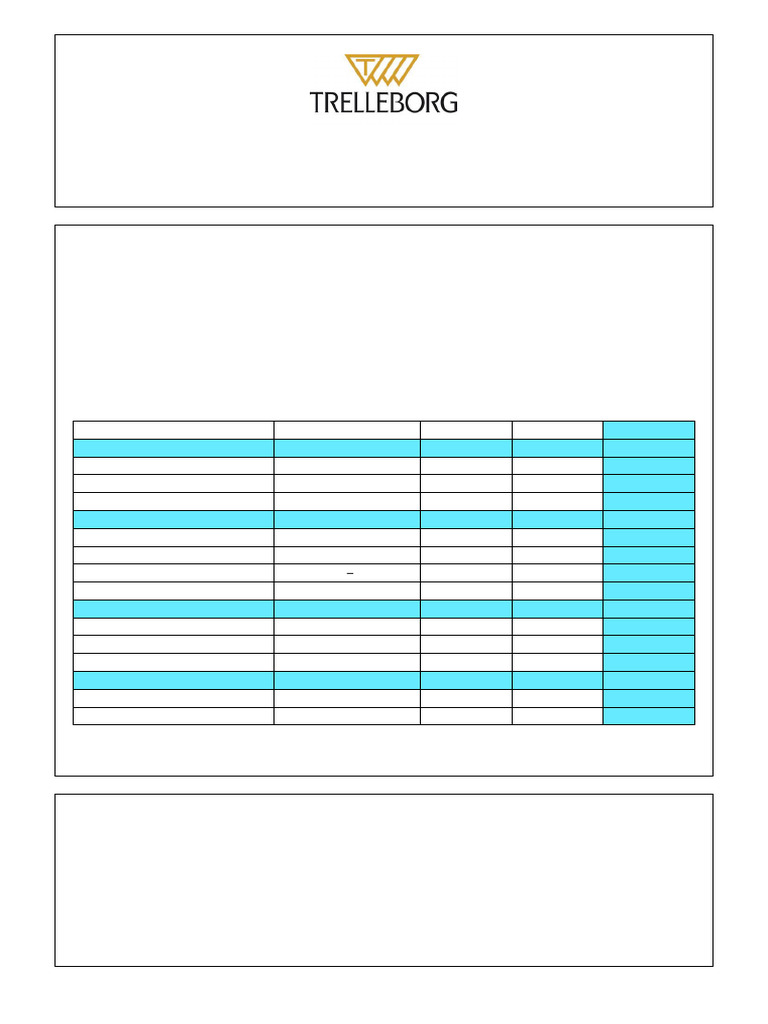 Turcon® T05 Engineering Data Sheet | PDF | Hardness | Continuum Mechanics