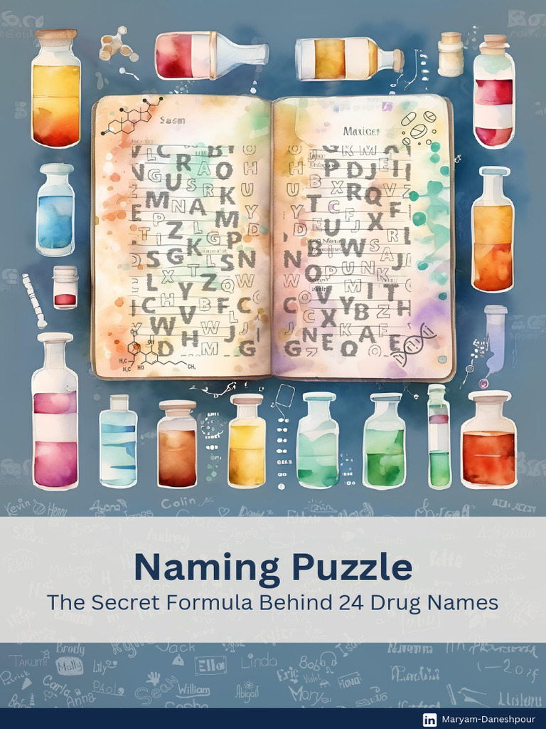 Secrets of 24 Drug Name Origins | PDF | Psoriasis | Medical Specialties