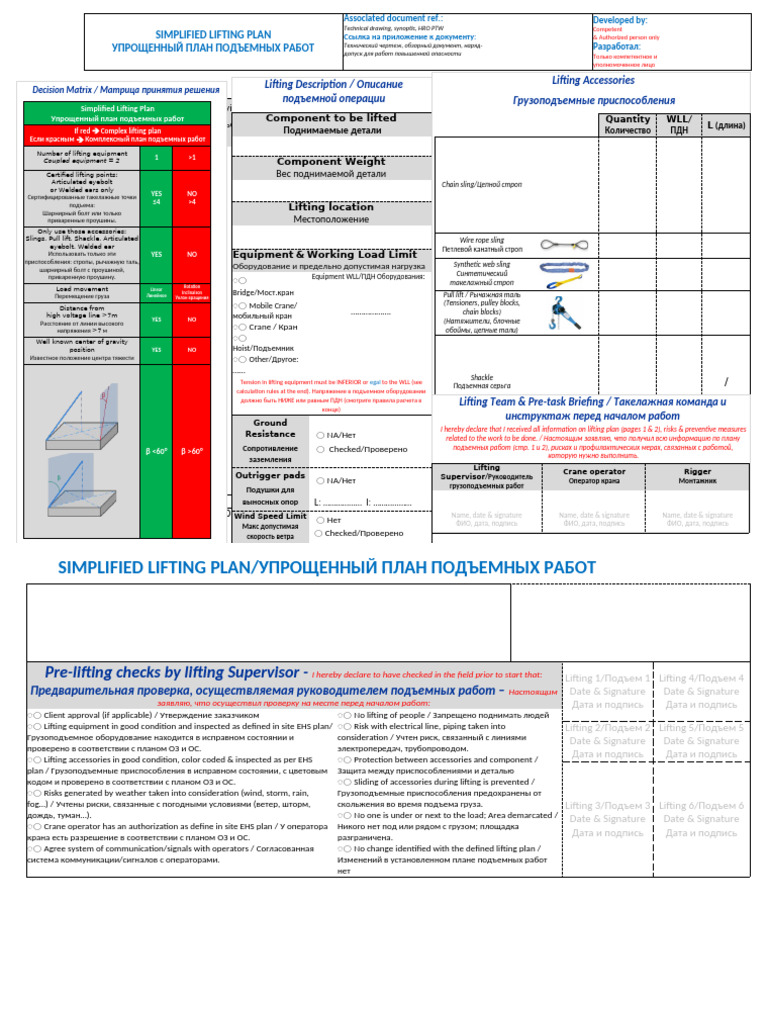 Simplified Lifting Plan Template | PDF