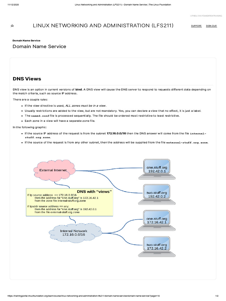 Linux Networking and Administration Lfs211: DNS Views | PDF