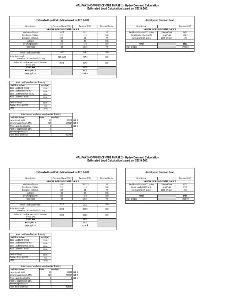 25-028 HSC Hydro Demand Calculation | PDF | Electric Power | Power ...