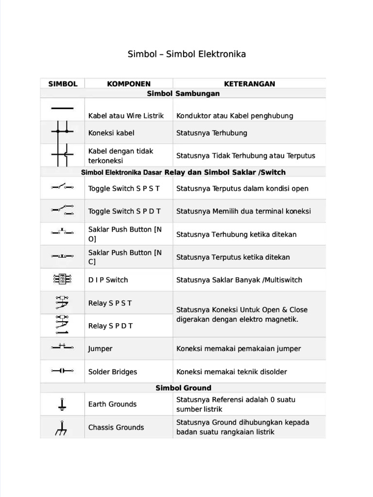 Pdf-Simbol Compress | PDF