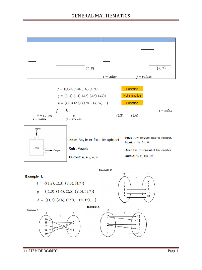 Understanding Functions and Relations | PDF | Rational Number ...