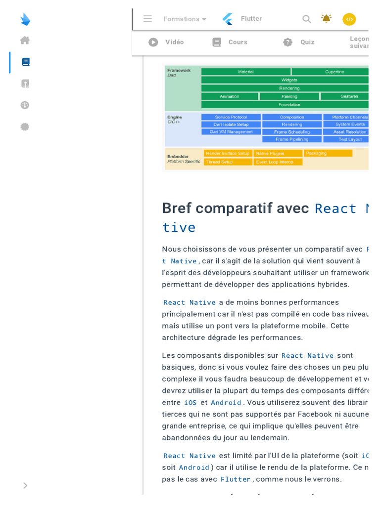 Comparatif Flutter vs React Native | PDF