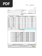 Plate Load Test Methodology Guide | PDF | Column