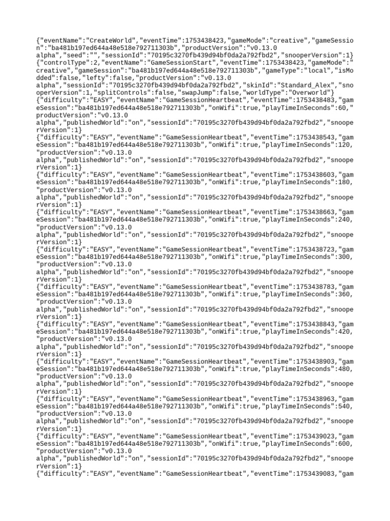 Creative Game Session Data Logs | PDF