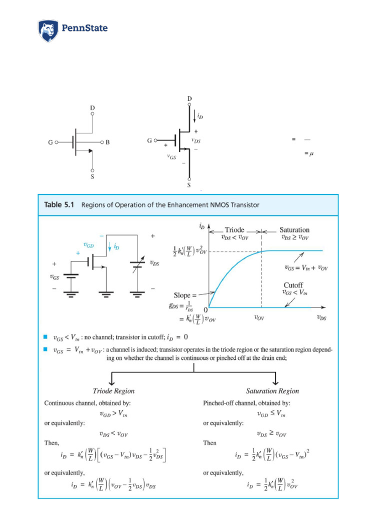 MOSFET and BJT Circuit Design Equations | PDF | Bipolar Junction ...