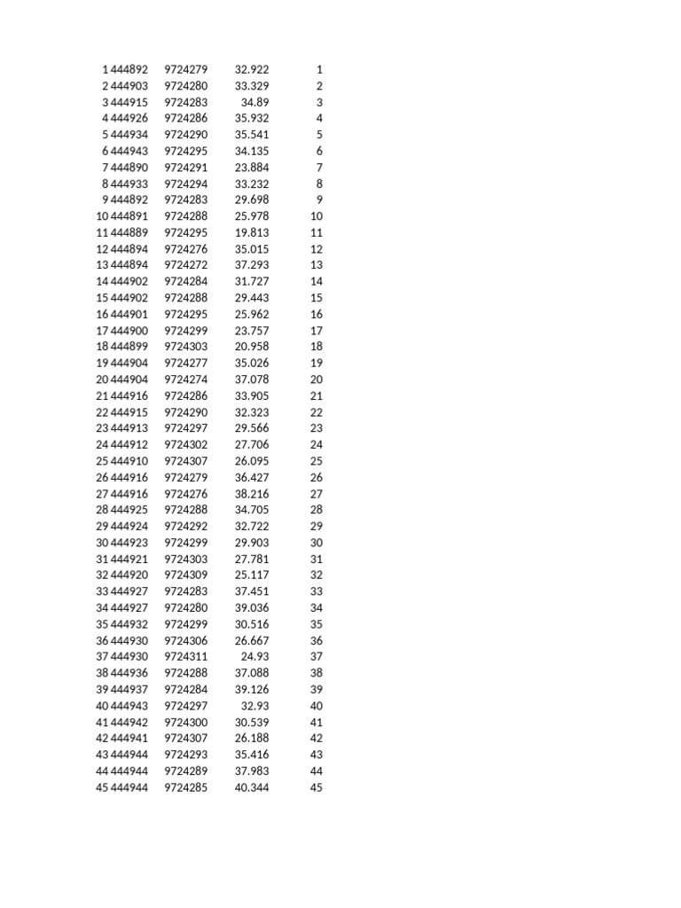 Data Table of Numeric Values | PDF