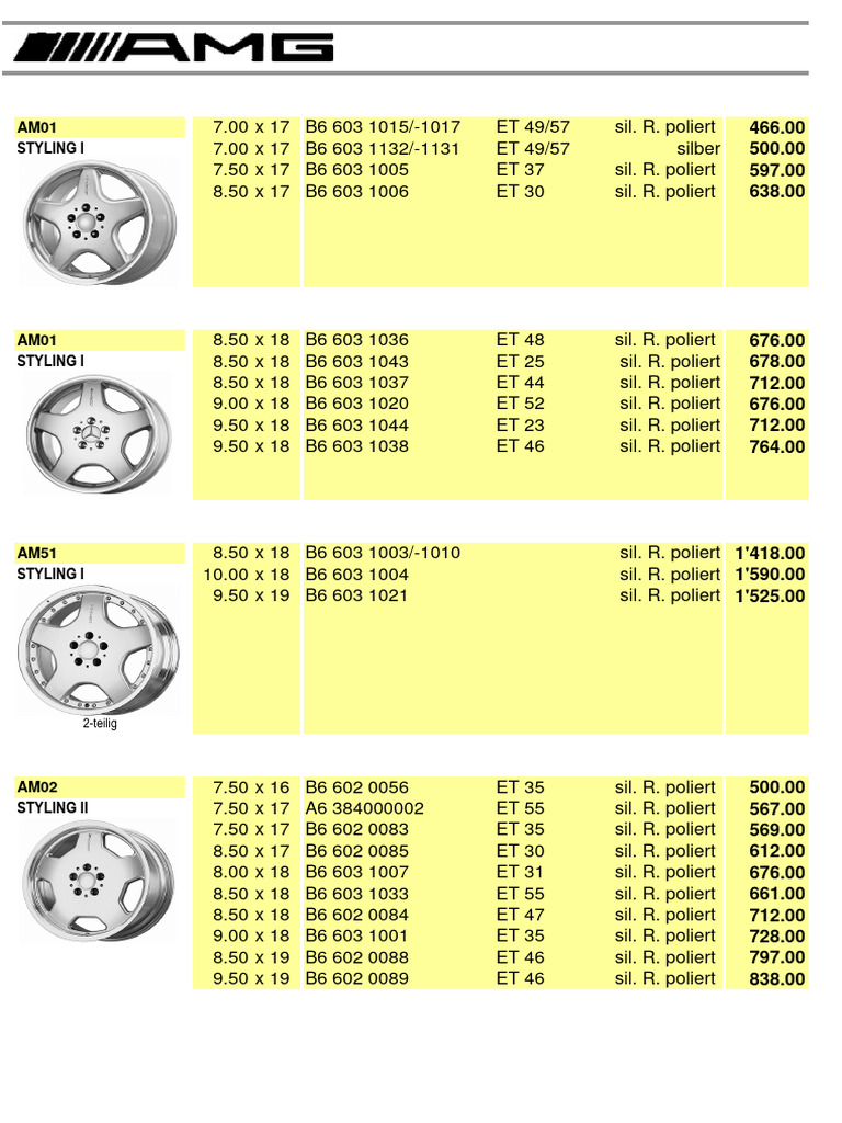 AMG Wheels | PDF