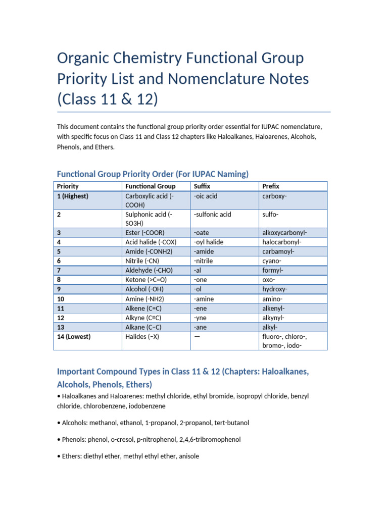IUPAC Functional Group Priority Guide | PDF