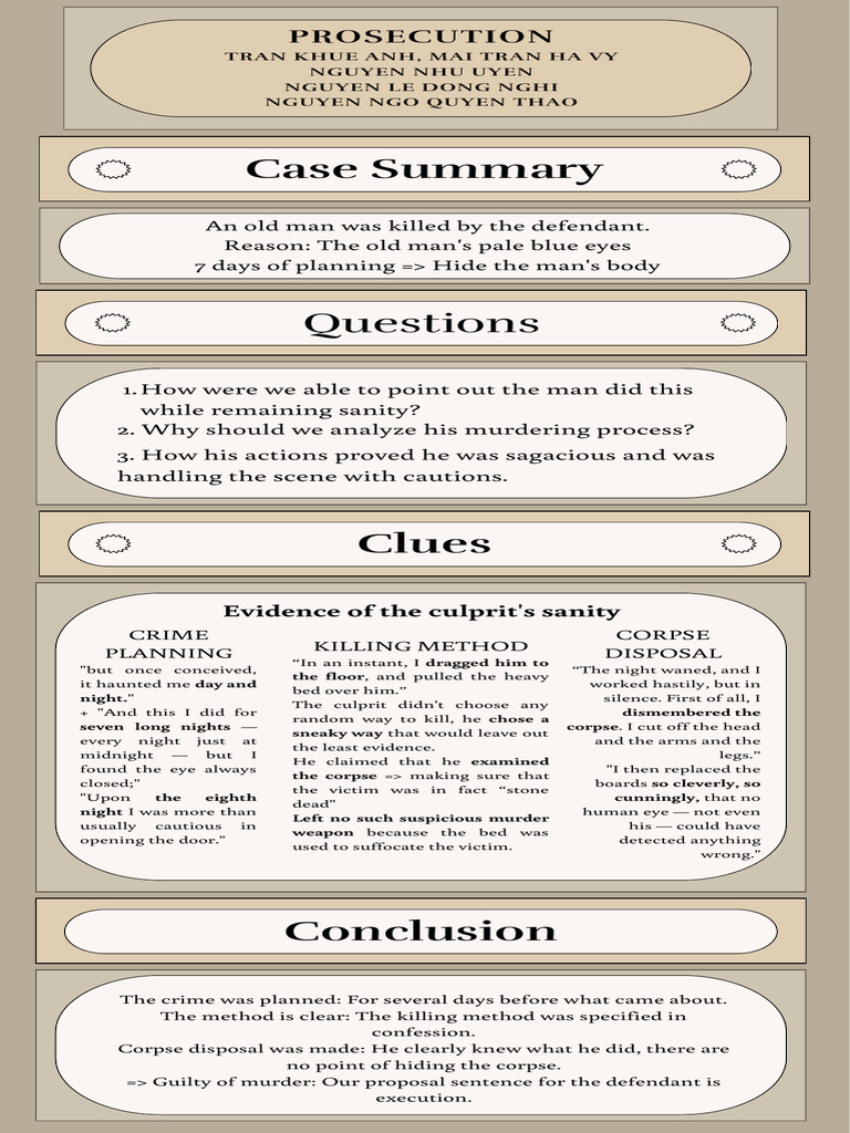 Prosectution Infographic 10E2 | PDF | Crime & Violence | Law Enforcement