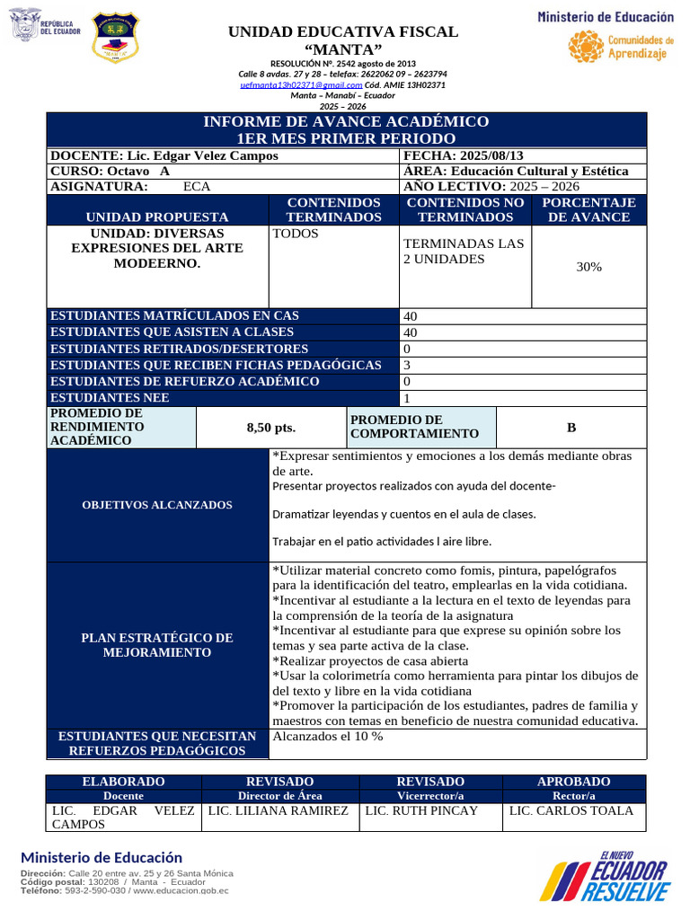 Informe de Avance Académico 2025 A y B | PDF | Aprendizaje | Cognición