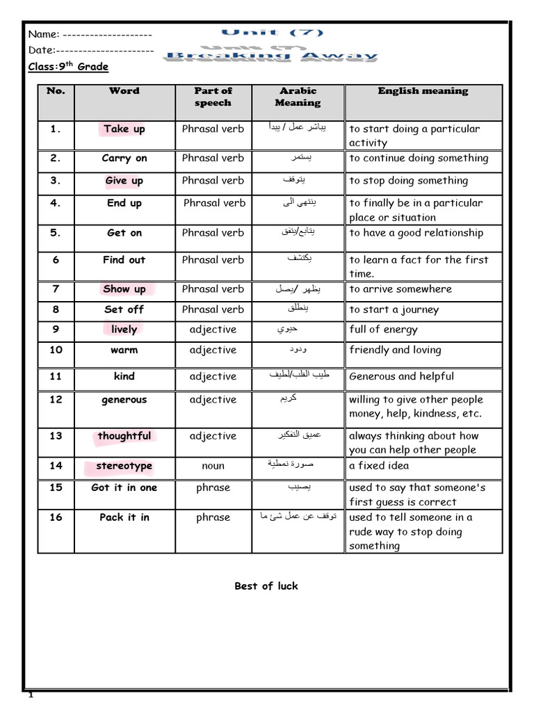 Phrasal Verbs and Adjectives Guide | PDF