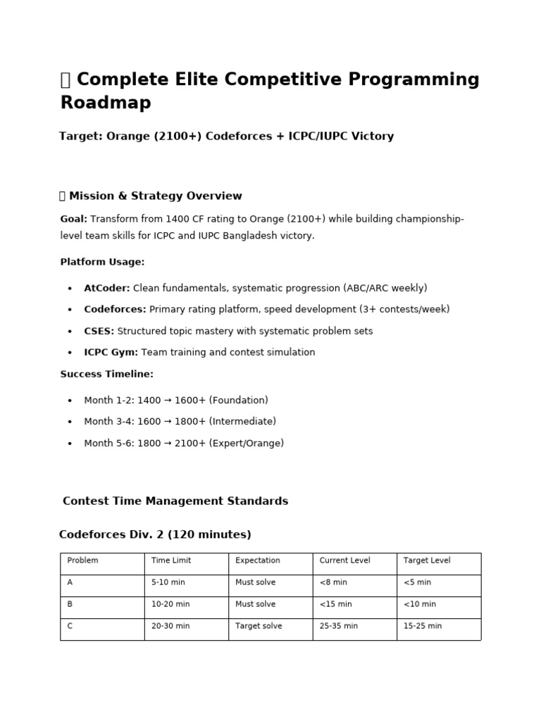 ICPC Roadmap to Orange Rating | PDF | Mathematical Optimization | Computing