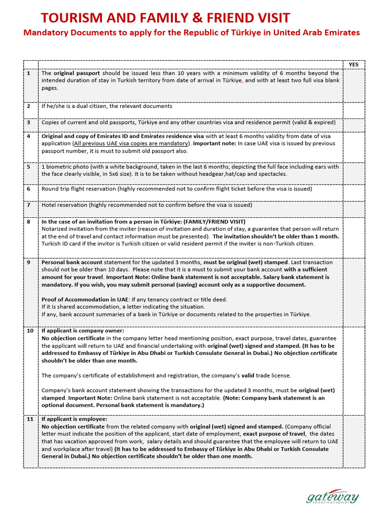 Turkey Visa Requirements for UAE Applicants | PDF | Travel Visa | Passport