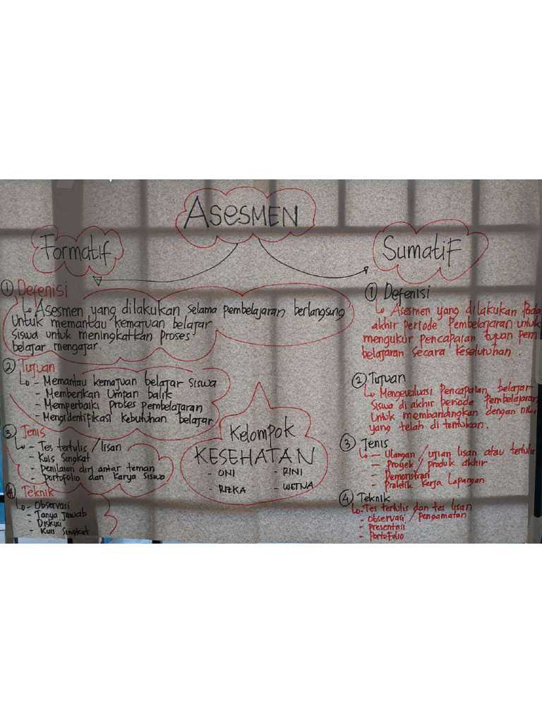 Oni Audiandi Sabti SD2 Modul4 KP2 | PDF