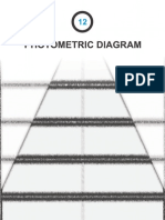 Photo Metric Diagram