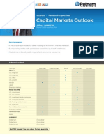 Putnam: Capital Markets Outlook Q2 2012