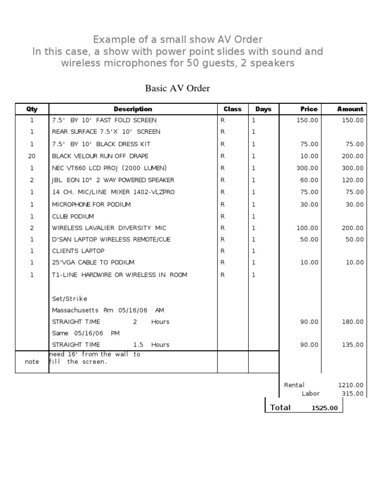 AV Small Show Order | PDF