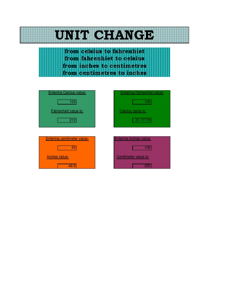 Unit Change | PDF