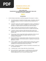 Fourth Schedule: Requirement As To Balance Sheet and Profit and Loss Account of Listed Companies