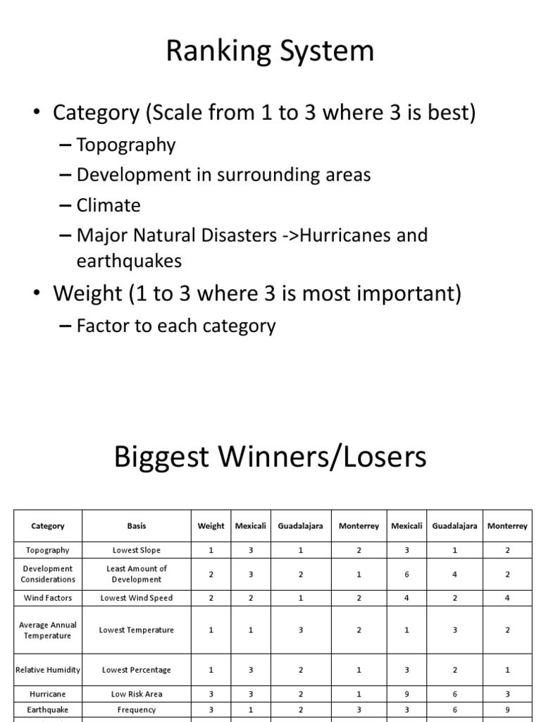 Ranking System for Natural Disaster Risks | PDF | Finance & Money ...
