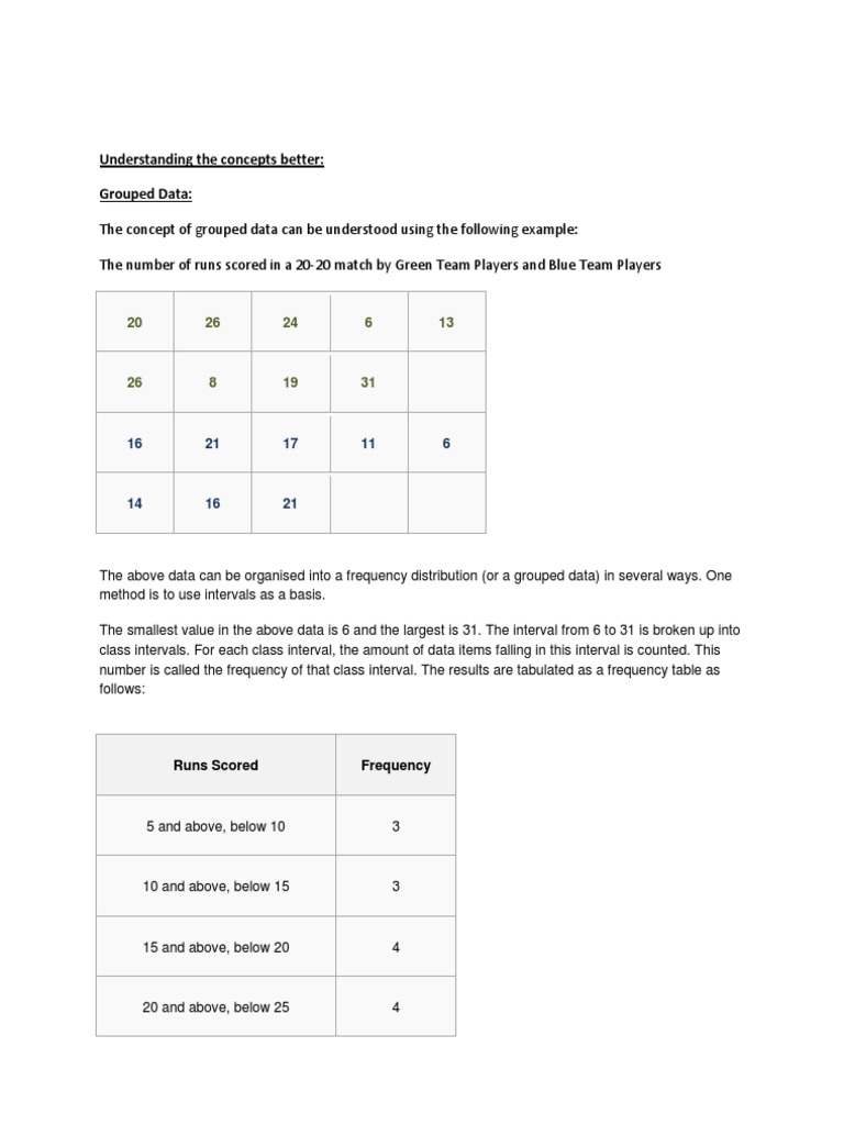 Analyzing Grouped Data: Mean, Median, Mode | PDF | Mode (Statistics ...