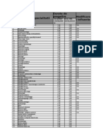 Tabel Rezidentiat Lista Redusa ADVFIL20100725 0003