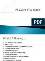 Securities Lifecycle Process