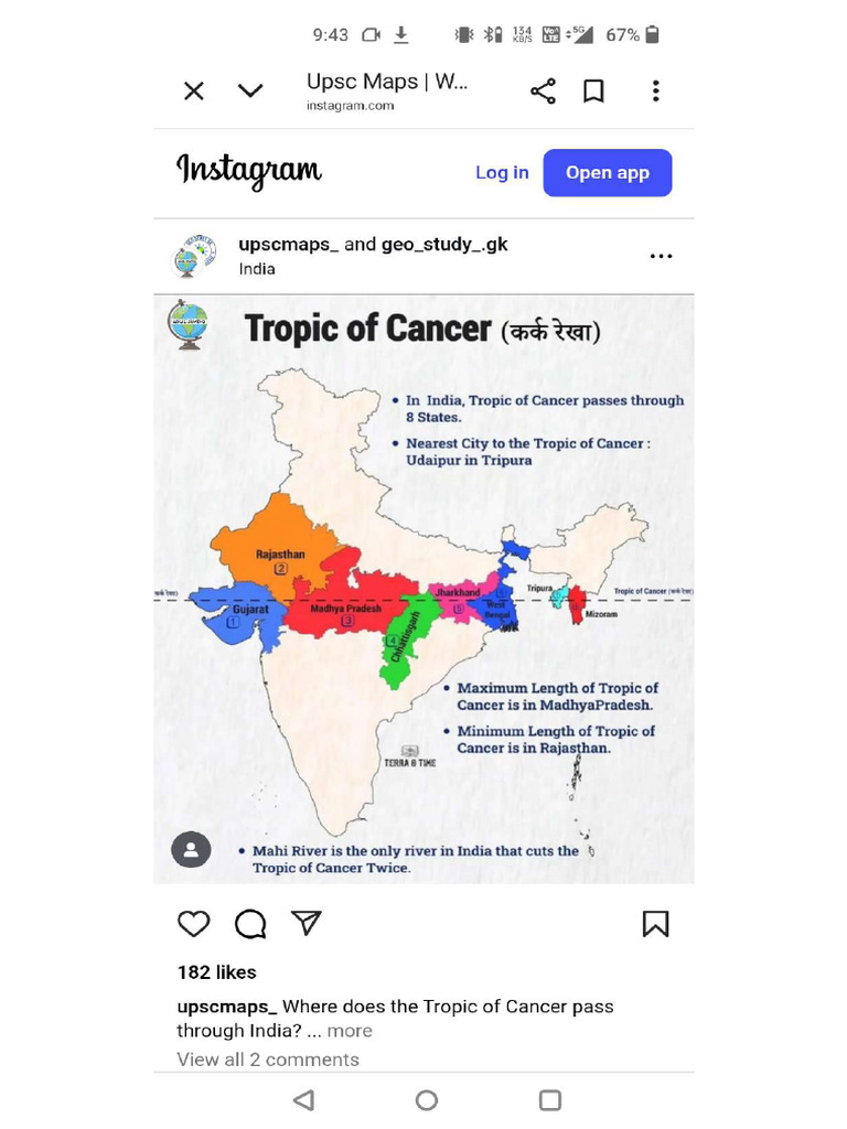 Tropic of Cancer PDF