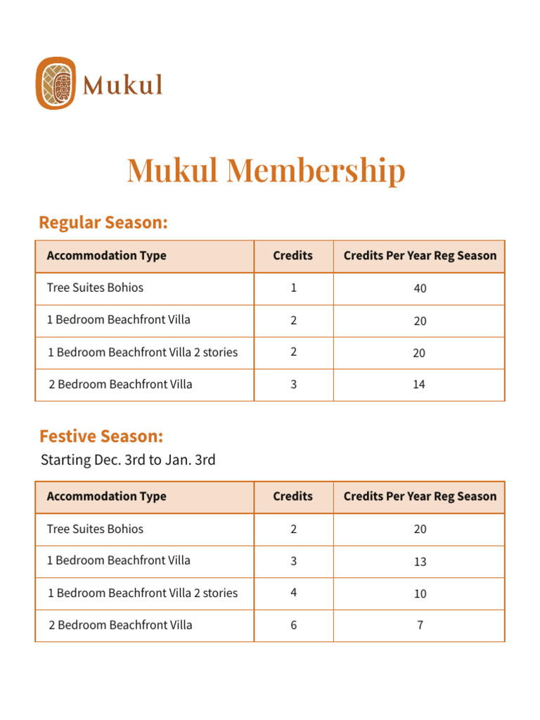 Membership Term & Condition | PDF