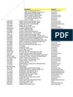 L3105 - Sony Ericson Stock List Details