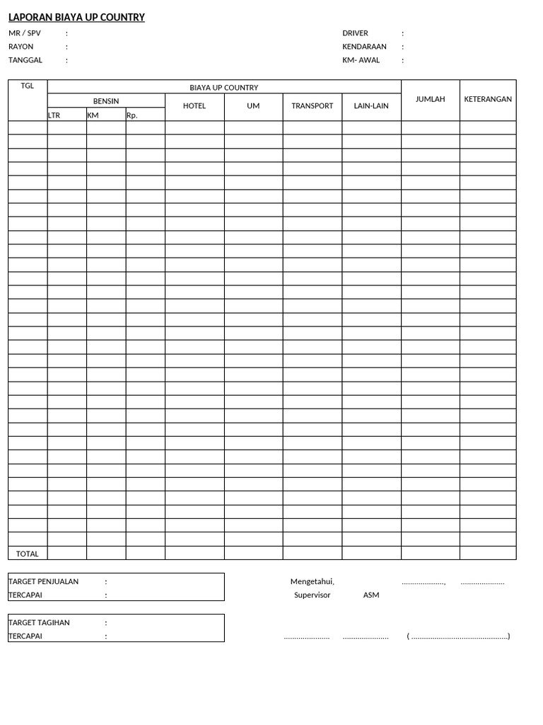Form Klaim Upc Salesman | PDF