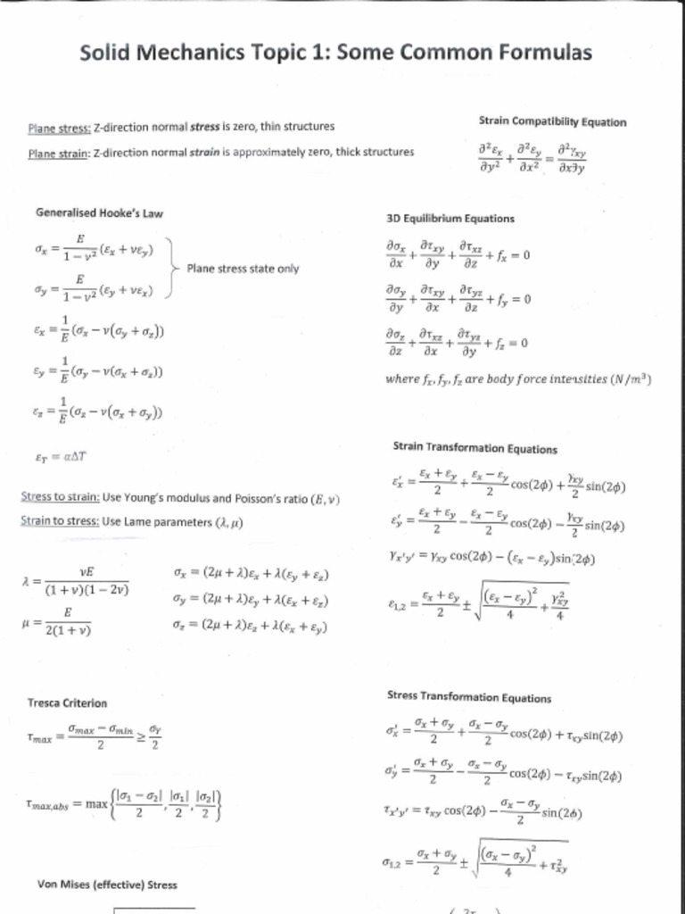 Topic 1 Common Formulas (1) Topic 1 Common Formulas | PDF
