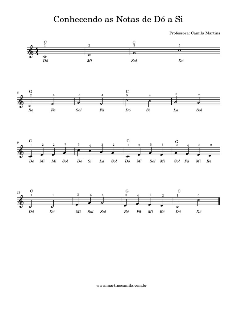 Conhecendo As Notas de Do A Si Aula Camila | PDF | Composiciones ...