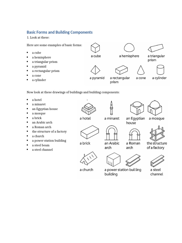 Basic Building Forms and Components | PDF