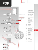 Sensores Óticos BR
