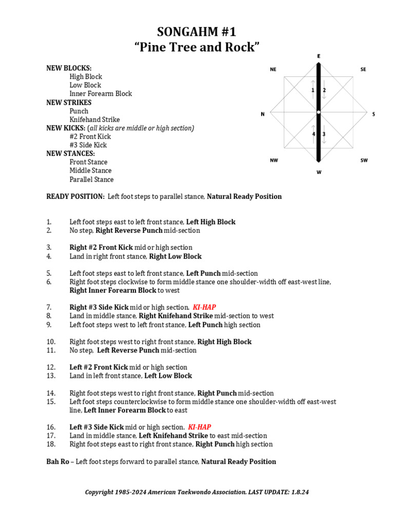 Songham 1 | PDF | Chess Theory | Chess
