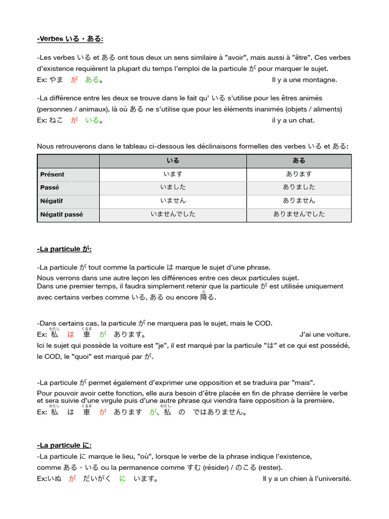 Verbes いる・ある et particules en japonais | PDF | Phrase | Unités sémantiques