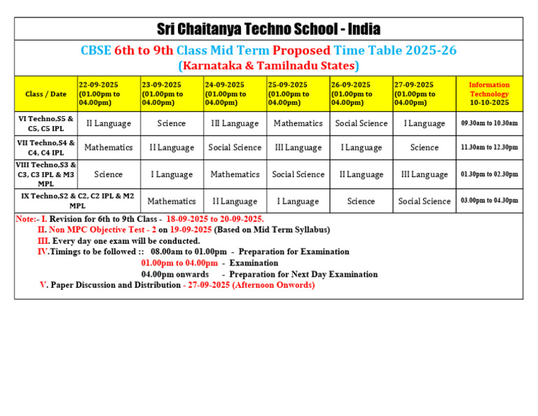 CBSE 6th-9th Mid Term Time Table 2025-26 | PDF