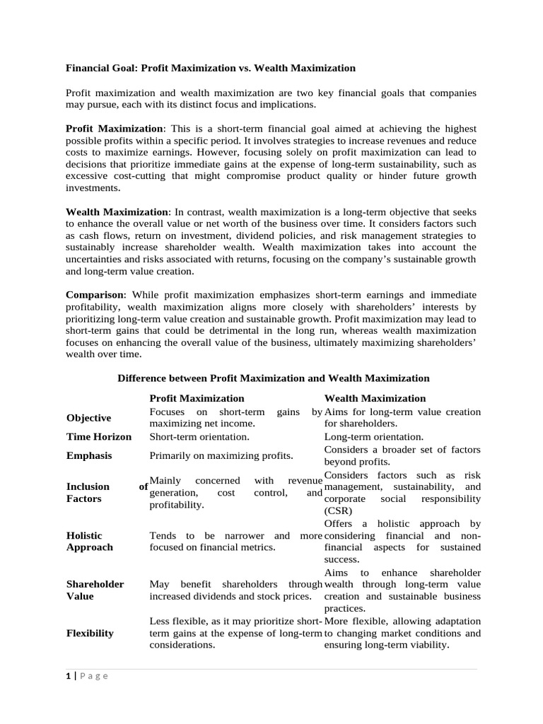 Profit and Wealth Maximaization | PDF | Corporate Social Responsibility ...