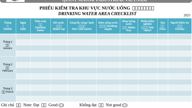 Water Area Checklist | PDF