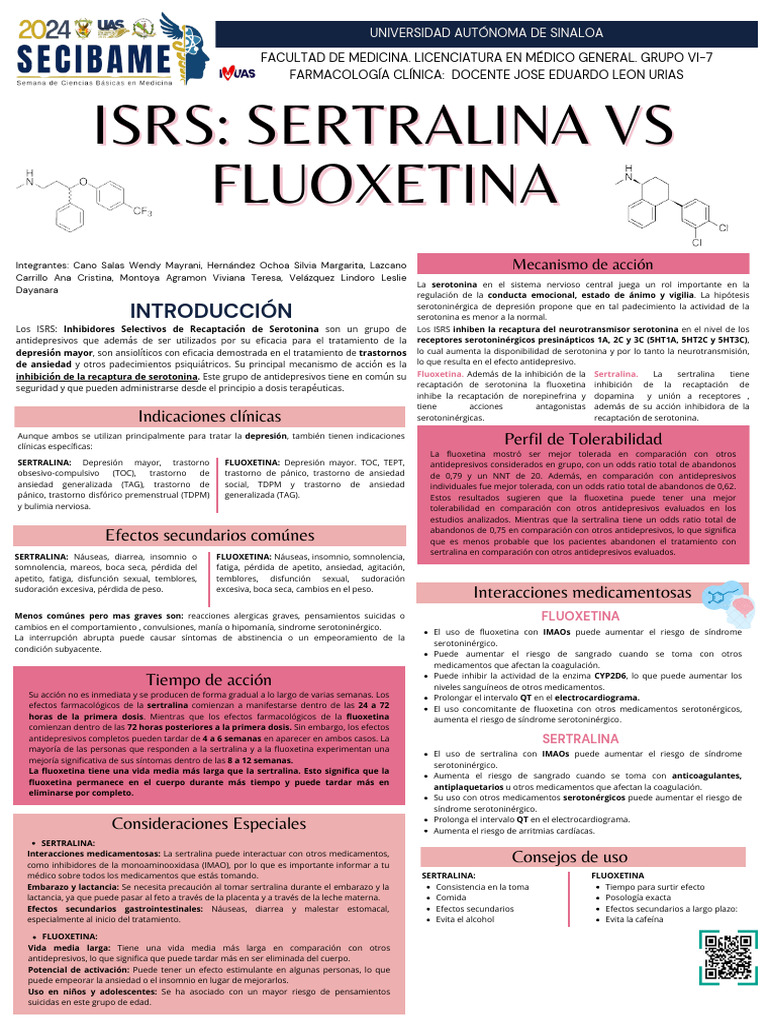 Comparativa: Sertralina vs Fluoxetina | PDF | Antidepresivo | Inhibidor ...